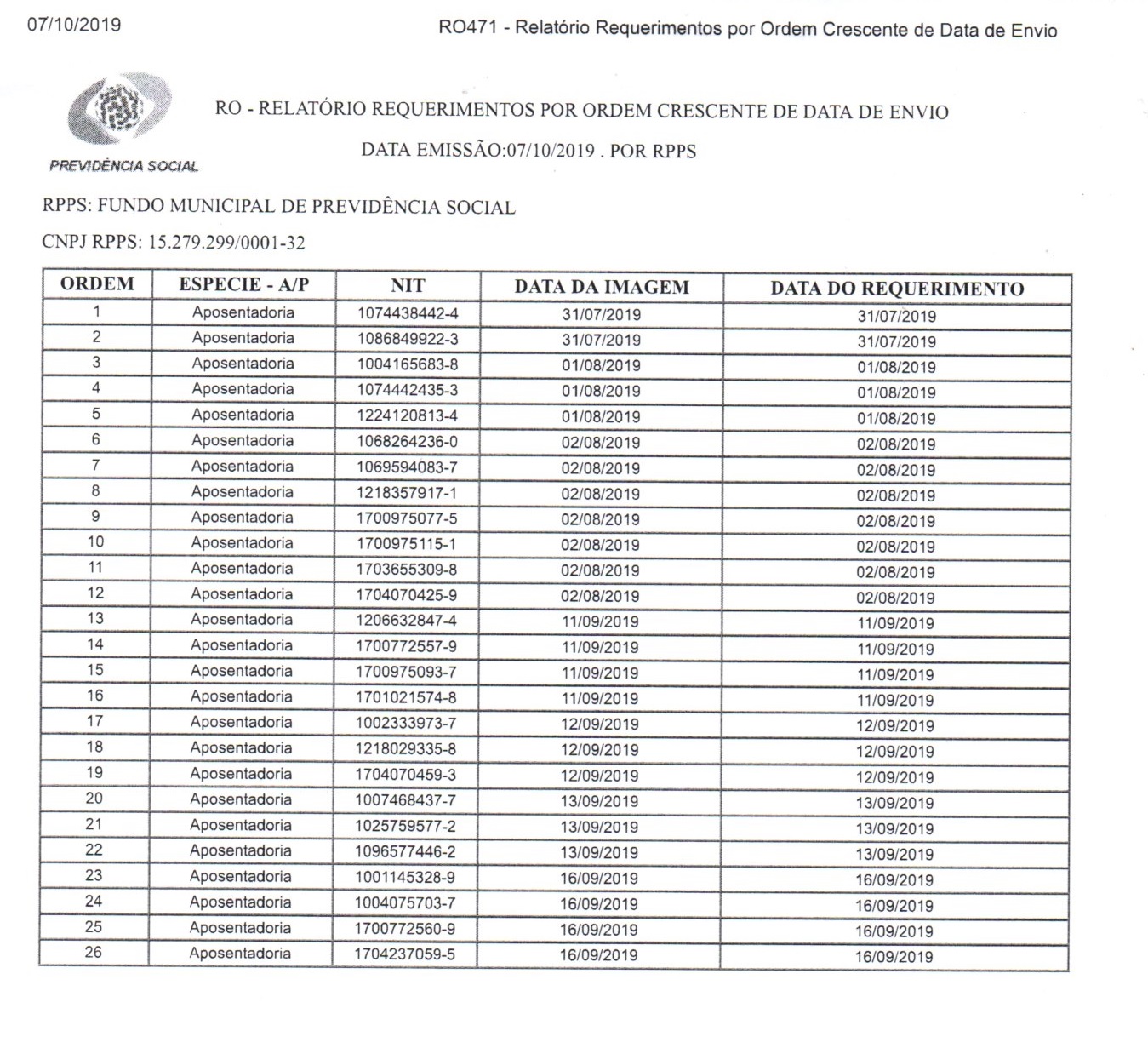comp. encaminhada
